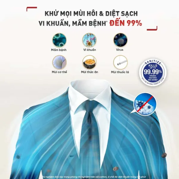 Máy chăm sóc quần áo đa năng Tefal YT405E1