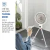 Quạt Tuần Hoàn Không Khí OLIVO WF1