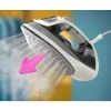 Bàn ủi hơi nước Philips DST2020/80 2000W