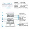 Máy rửa bát Bosch SMS8TCI01E
