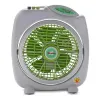 Quạt hộp Senko BD230