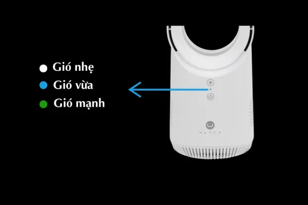 Combo quạt lọc không khí và khử khuẩn U ULTTY LIDI và PETIT LIDI