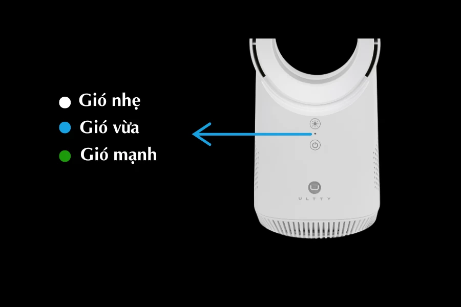 Combo quạt lọc không khí và khử khuẩn U ULTTY LIDI và PETIT LIDI