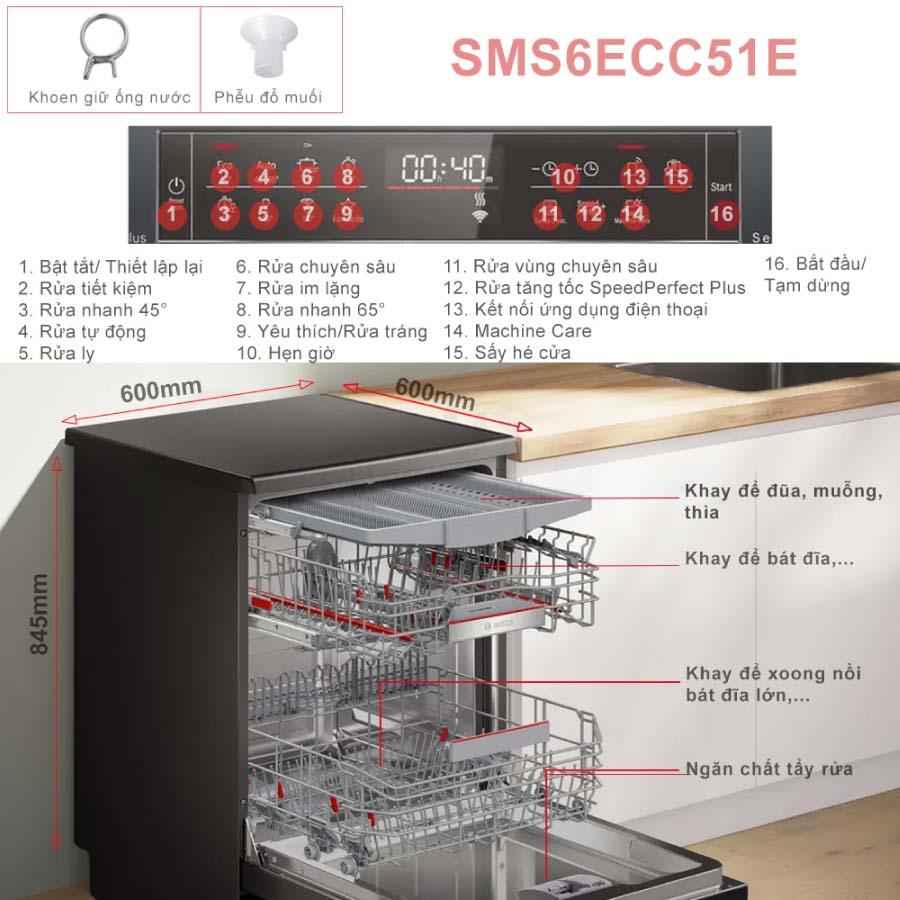 Máy rửa bát Bosch SMS6ECC51E