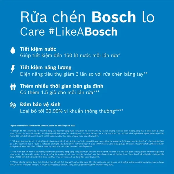 Máy rửa chén độc lập Bosch SMS6ZCI16E