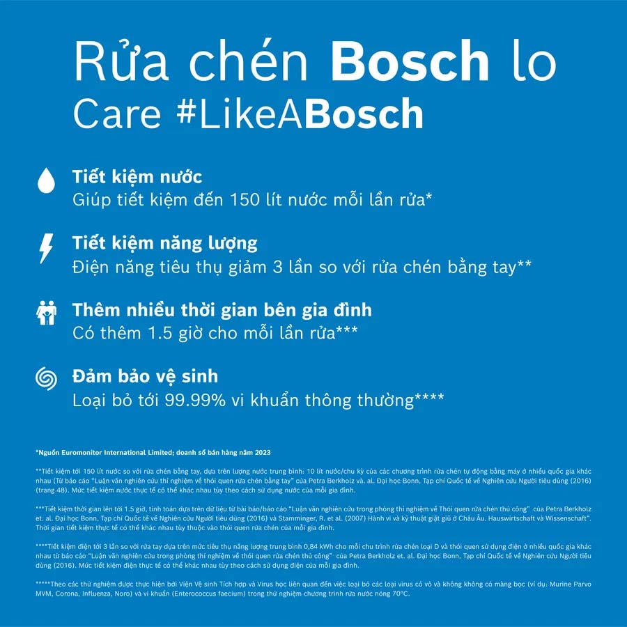Máy rửa chén độc lập Bosch SMS6ZCI16E