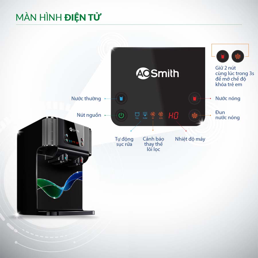 Máy lọc nước A.O Smith ProPlanet P7