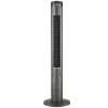 Quạt tháp Shimono SM-TF46LE