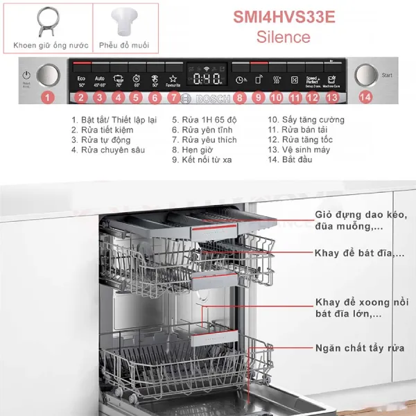 Máy rửa bát Bosch SMI4HVS33E