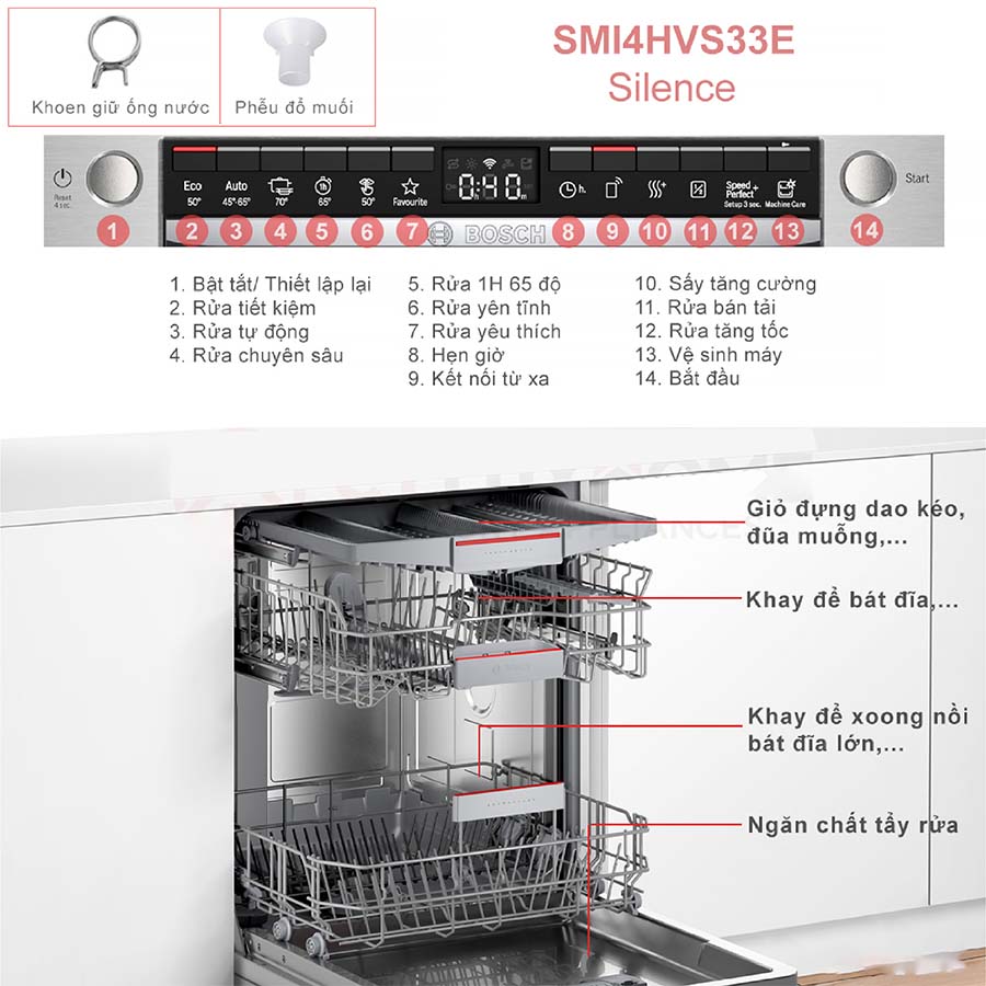 Máy rửa bát Bosch SMI4HVS33E