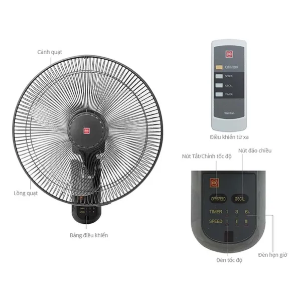 Quạt treo tường KDK M40M có điều khiển