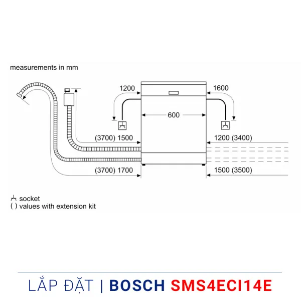 Máy rửa bát Bosch SMS4ECI14E