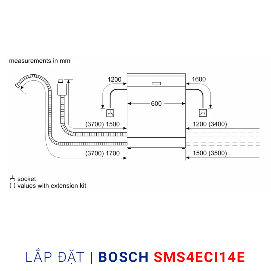Máy rửa bát Bosch SMS4ECI14E