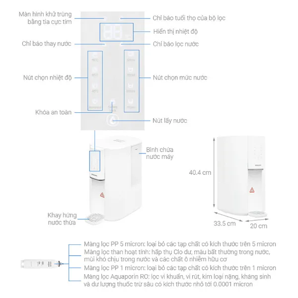 Máy lọc nước RO nóng nguội Philips ADD6901HWH01/74