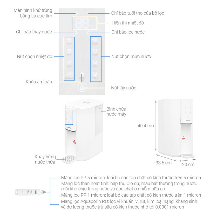Máy lọc nước RO nóng nguội Philips ADD6901HWH01/74