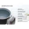 Nồi cơm điện Sunhouse 1.2 lít MAMA SHD8265B