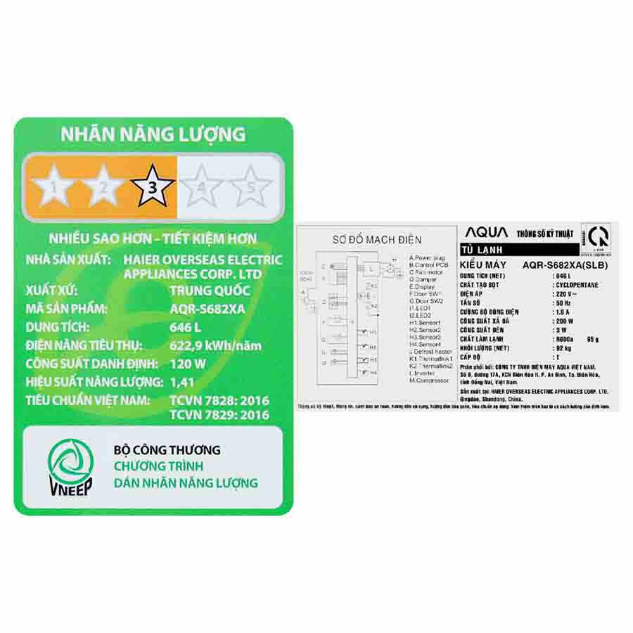 Tủ lạnh Aqua Inverter 646 lít Side by Side AQR-S682XA(SLB)