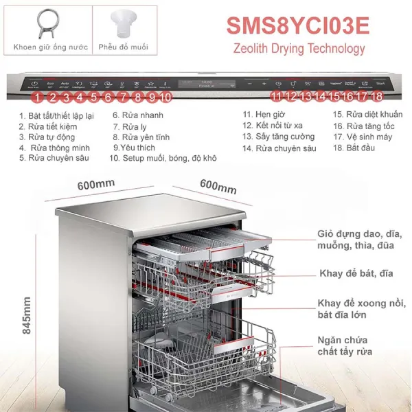 Máy rửa bát Bosch SMS8YCI03E