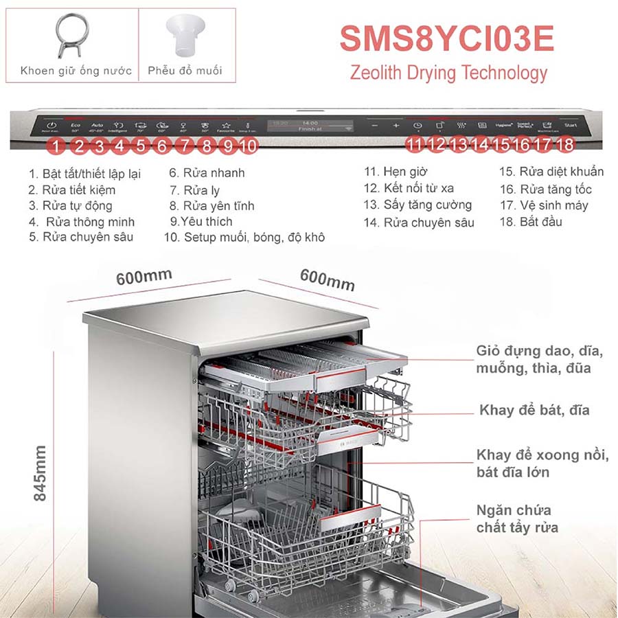 Máy rửa bát Bosch SMS8YCI03E